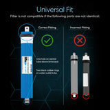 Reverse Osmosis Membrane