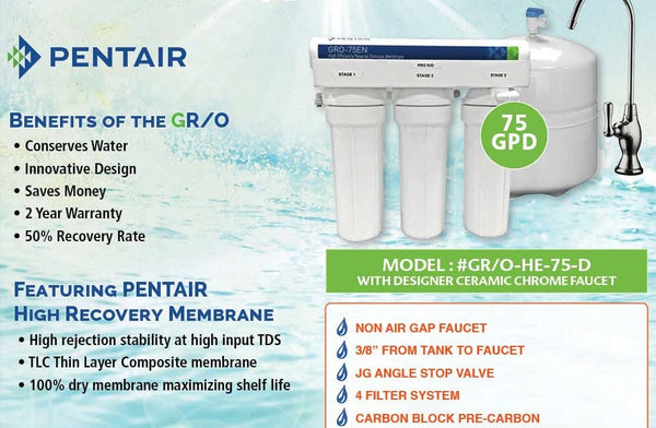 PENTAIR Model # GR/O-HE-75-D Reverse Osmosis