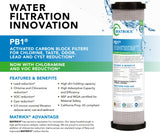 MATRIKX Carbon Blocks