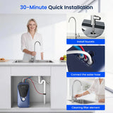 GlacierFresh U03 800GPD Undersink Tankless Reverse Osmosis System | 7-Stage RO Water Filter System | Reduce PFAS/PFOS