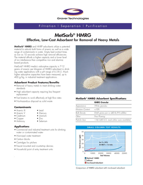 Metalsorb MetSorb 1.0cu.ft – Canadian Water Treatment Systems